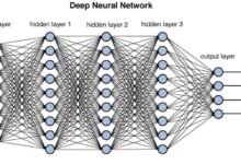 Deep Learning Neural Networks Explained