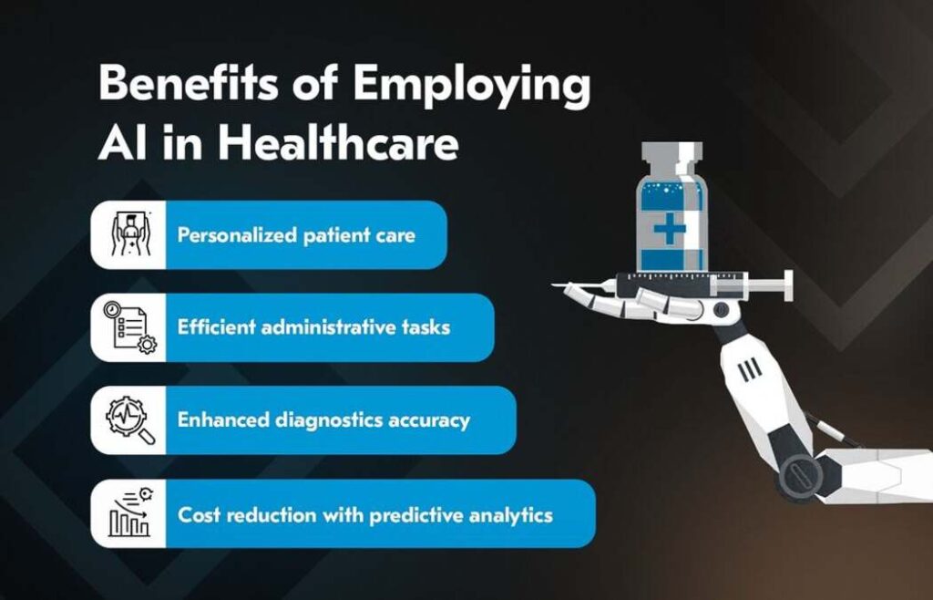 AI in Healthcare Administration